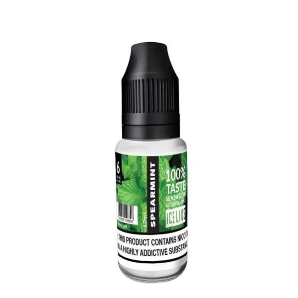 Spearmint e Liquid By Iceliqs-0